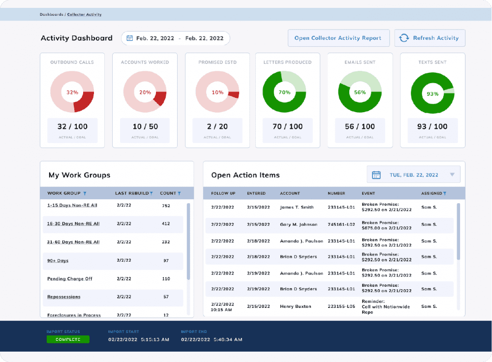 fusion crs financial collection software dashboard