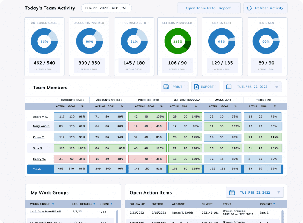 fusion crs financial collection software dashboard